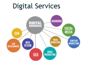 Digital Services